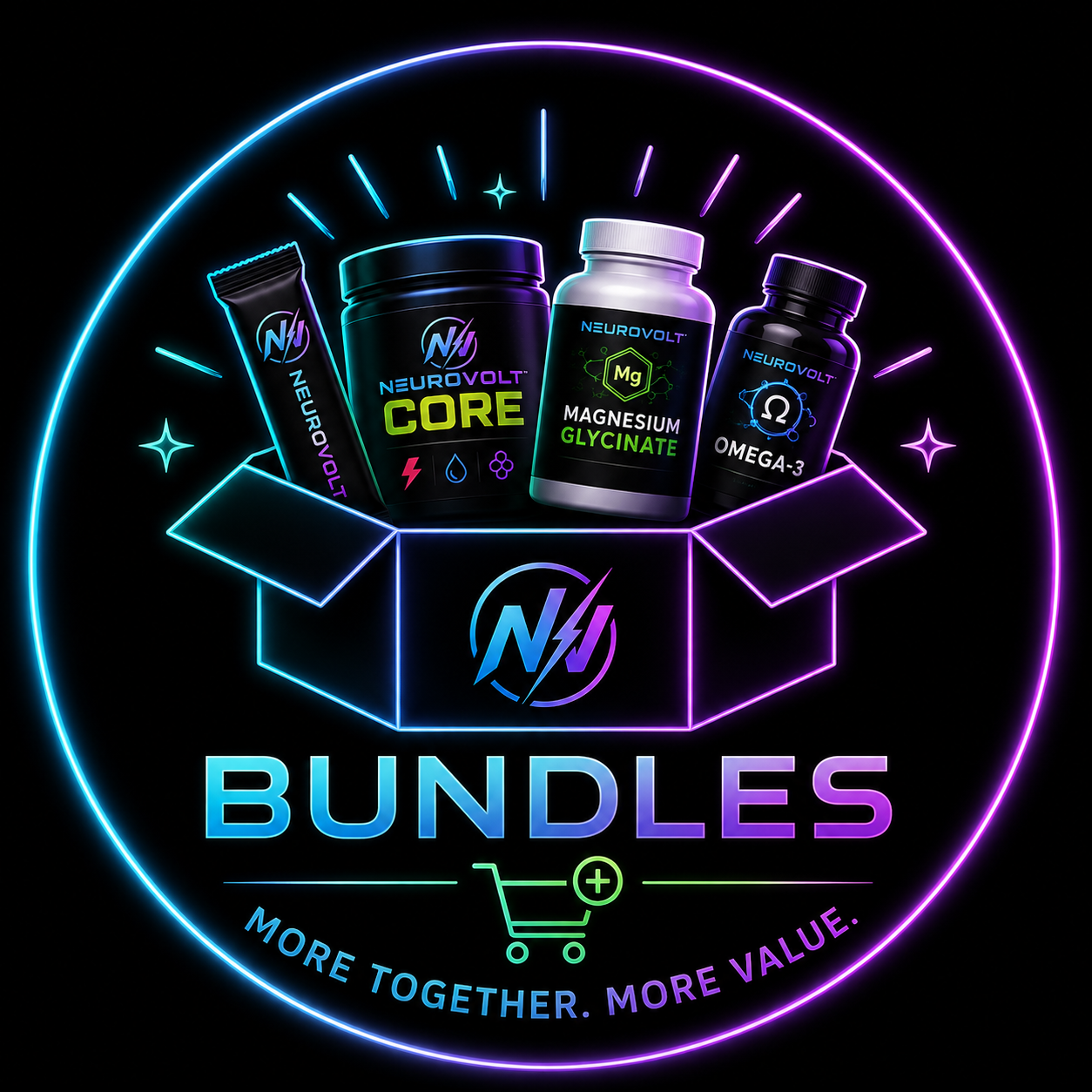 Bundles