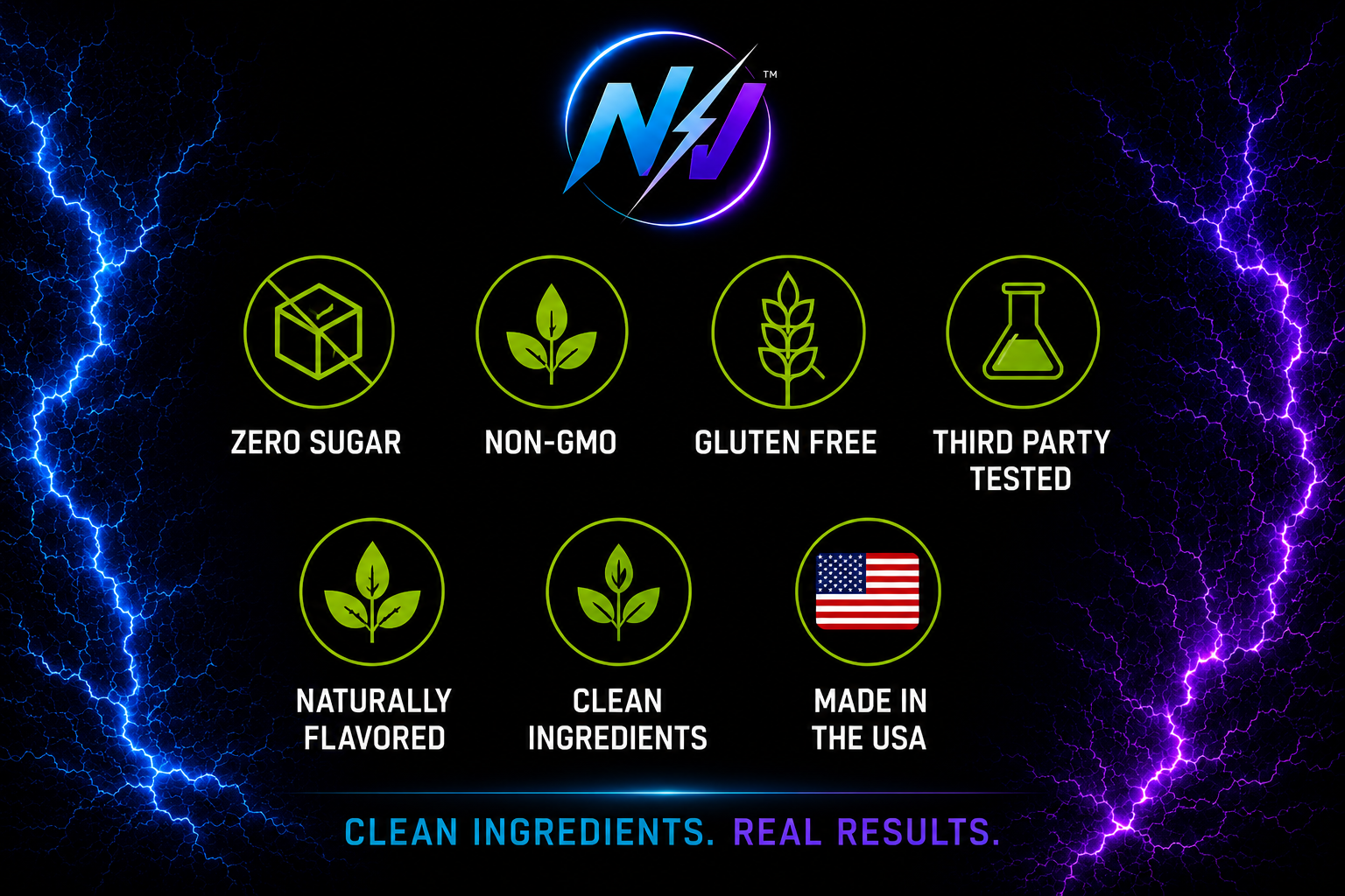 NeuroVolt™ Energy Sticks - Methylation Support Drink Mix 10 Pack - PREORDER NOW!