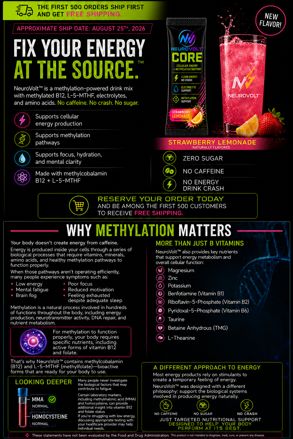 NeuroVolt™ Core Strawberry Lemonade Energy Sticks | Methylation Support Drink Mix | 10 Pack