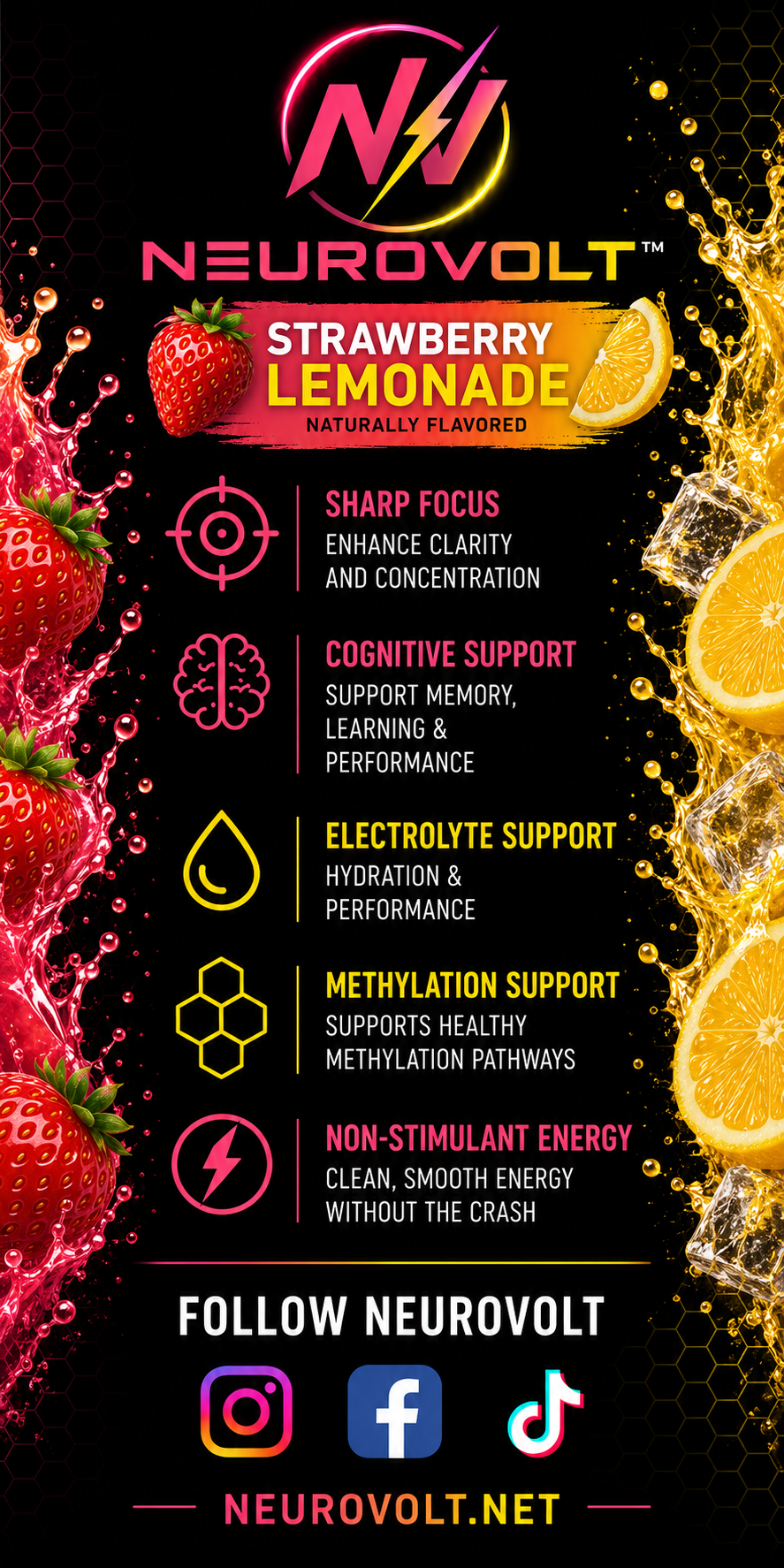 NeuroVolt™ Core Strawberry Lemonade Energy Sticks | Methylation Support Drink Mix | 10 Pack