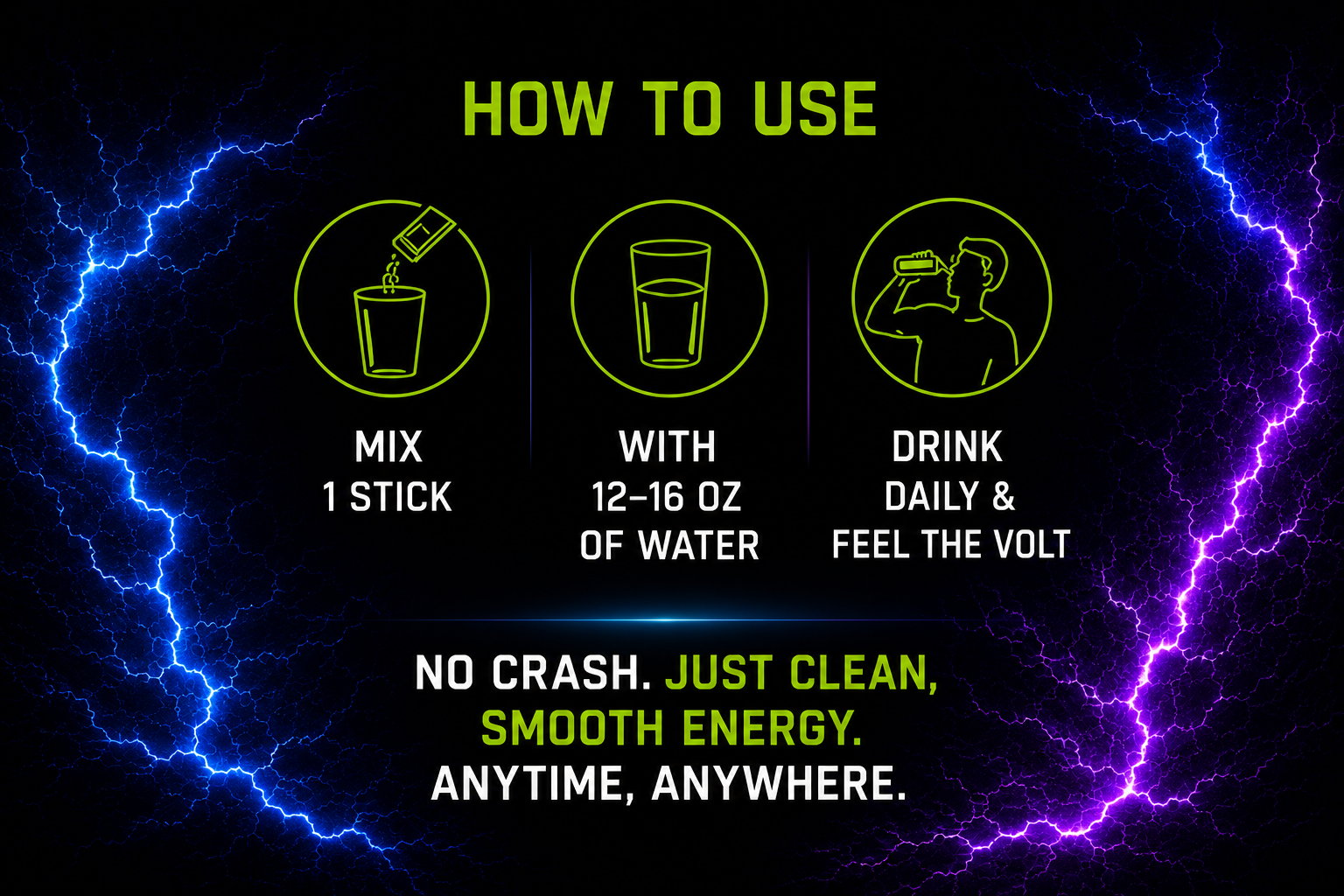 NeuroVolt™ Energy Sticks - Methylation Support Drink Mix 10 Pack - PREORDER NOW!