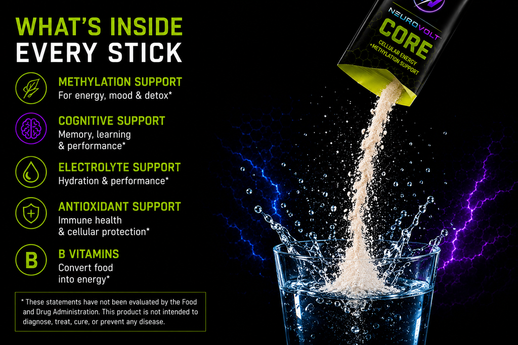 NeuroVolt™ Energy Sticks - Methylation Support Drink Mix 30 Pack - PREORDER NOW!