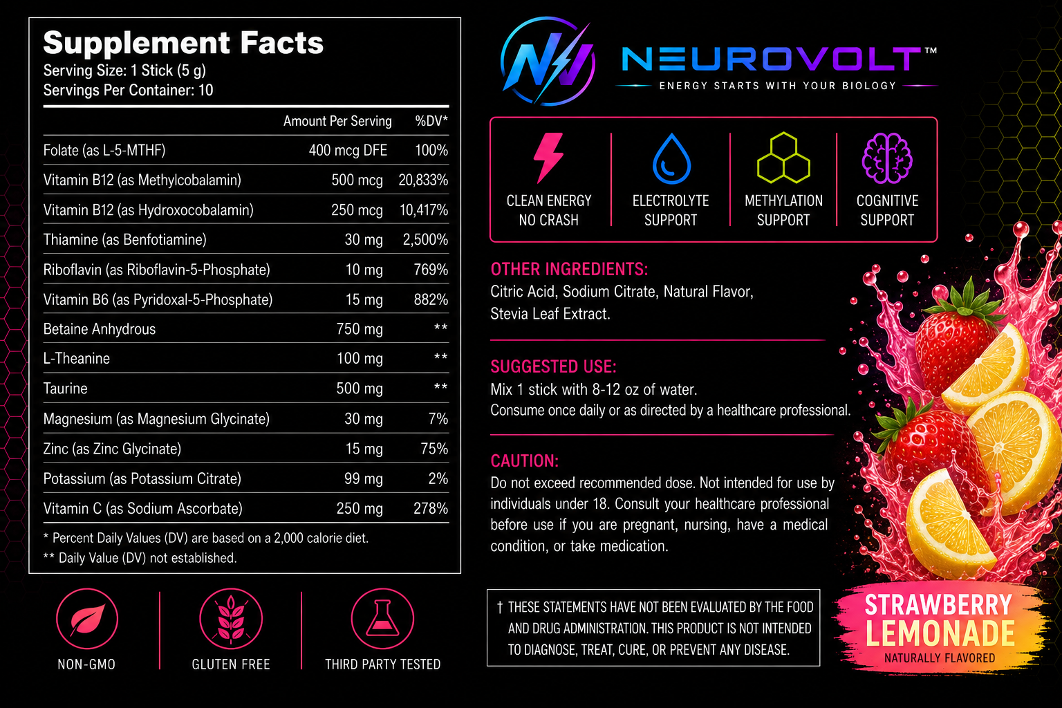 NeuroVolt™ Core Strawberry Lemonade Energy Sticks | Methylation Support Drink Mix | 10 Pack