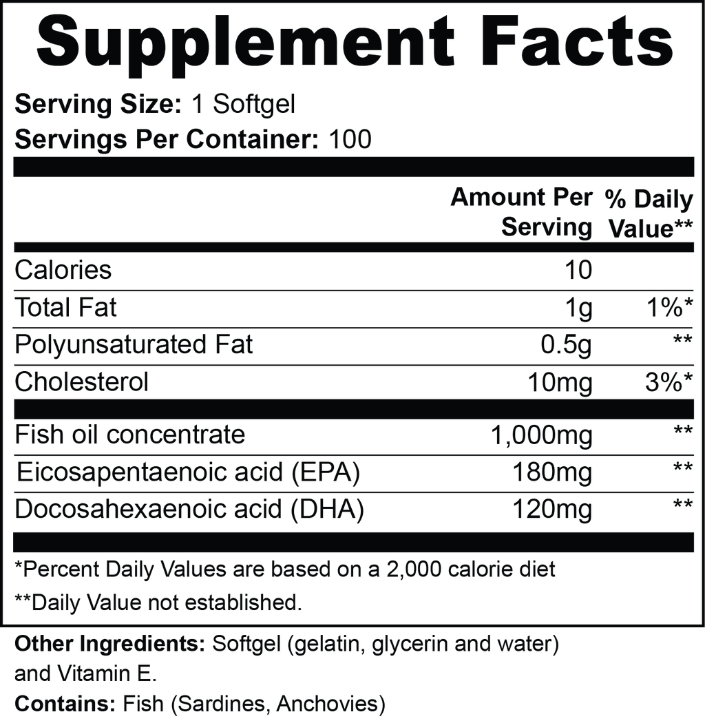 NeuroVolt™ Omega-3 EPA 180mg + DHA 120mg