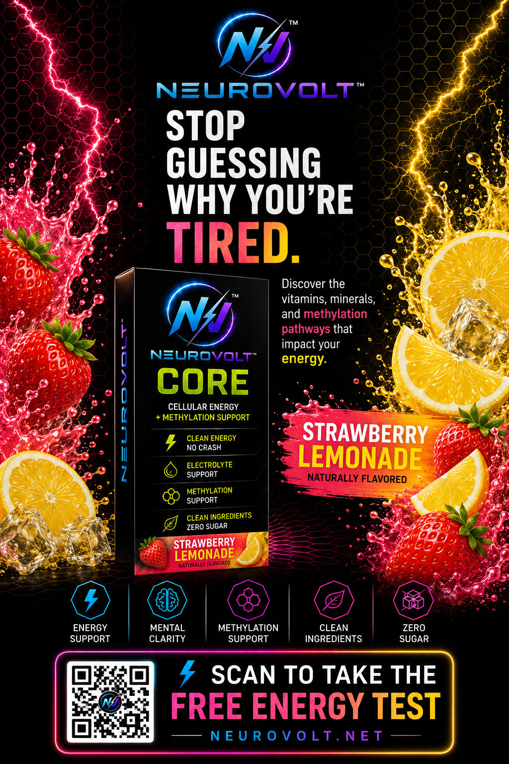 NeuroVolt™ Core Strawberry Lemonade Energy Sticks | Methylation Support Drink Mix | 10 Pack
