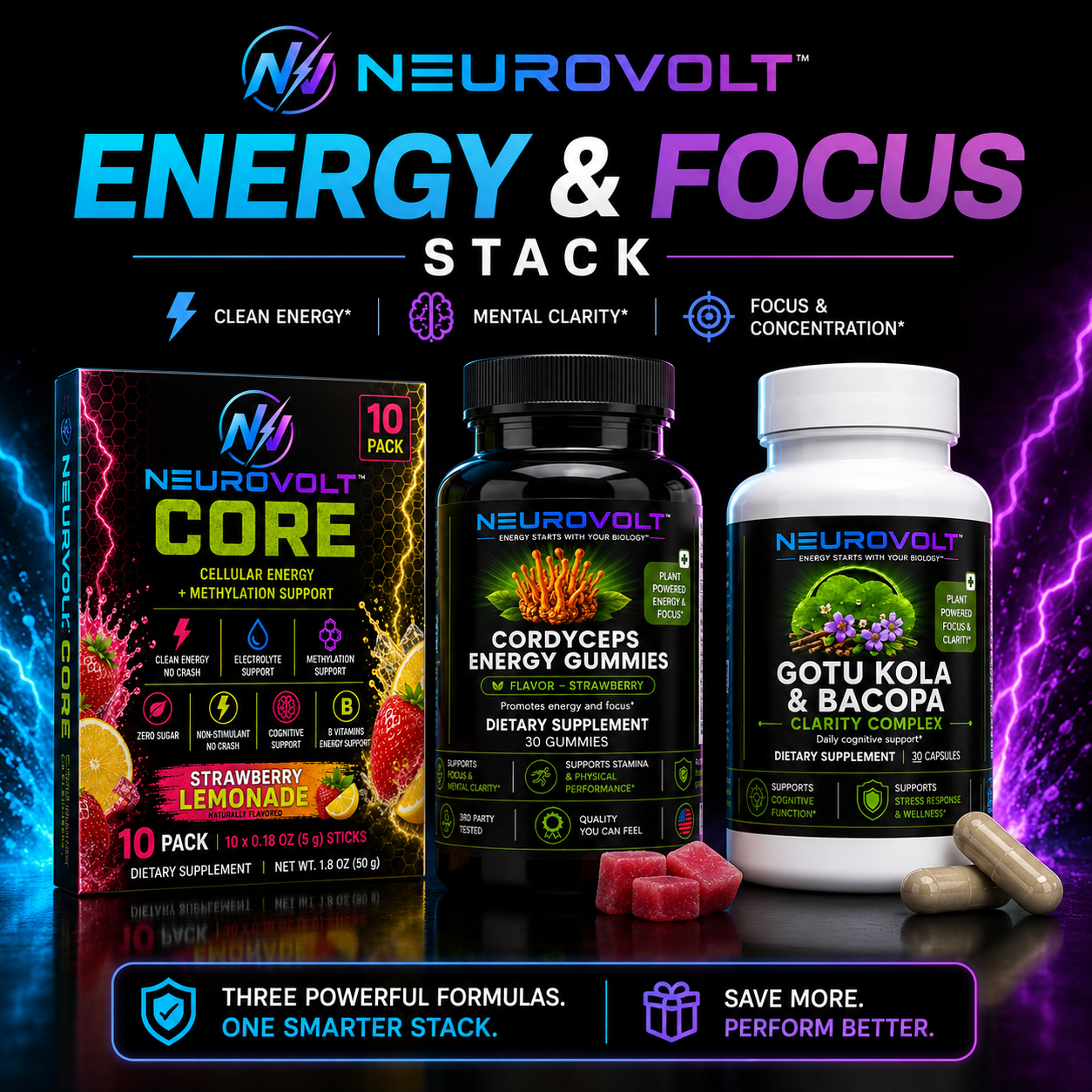 NeuroVolt™ Energy & Focus Stack