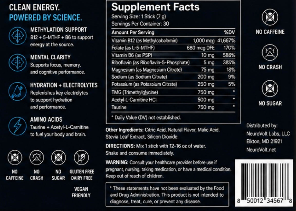 NeuroVolt™ Energy Water Sticks - Methylation Support Drink Mix